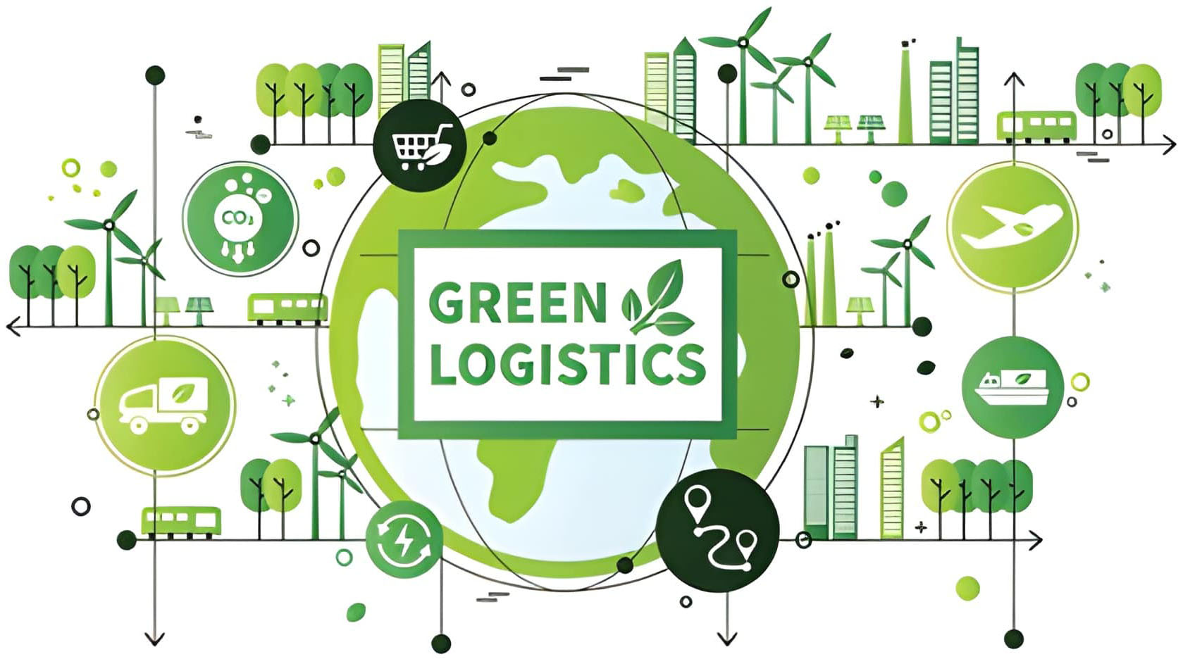 Green Logistics Division
